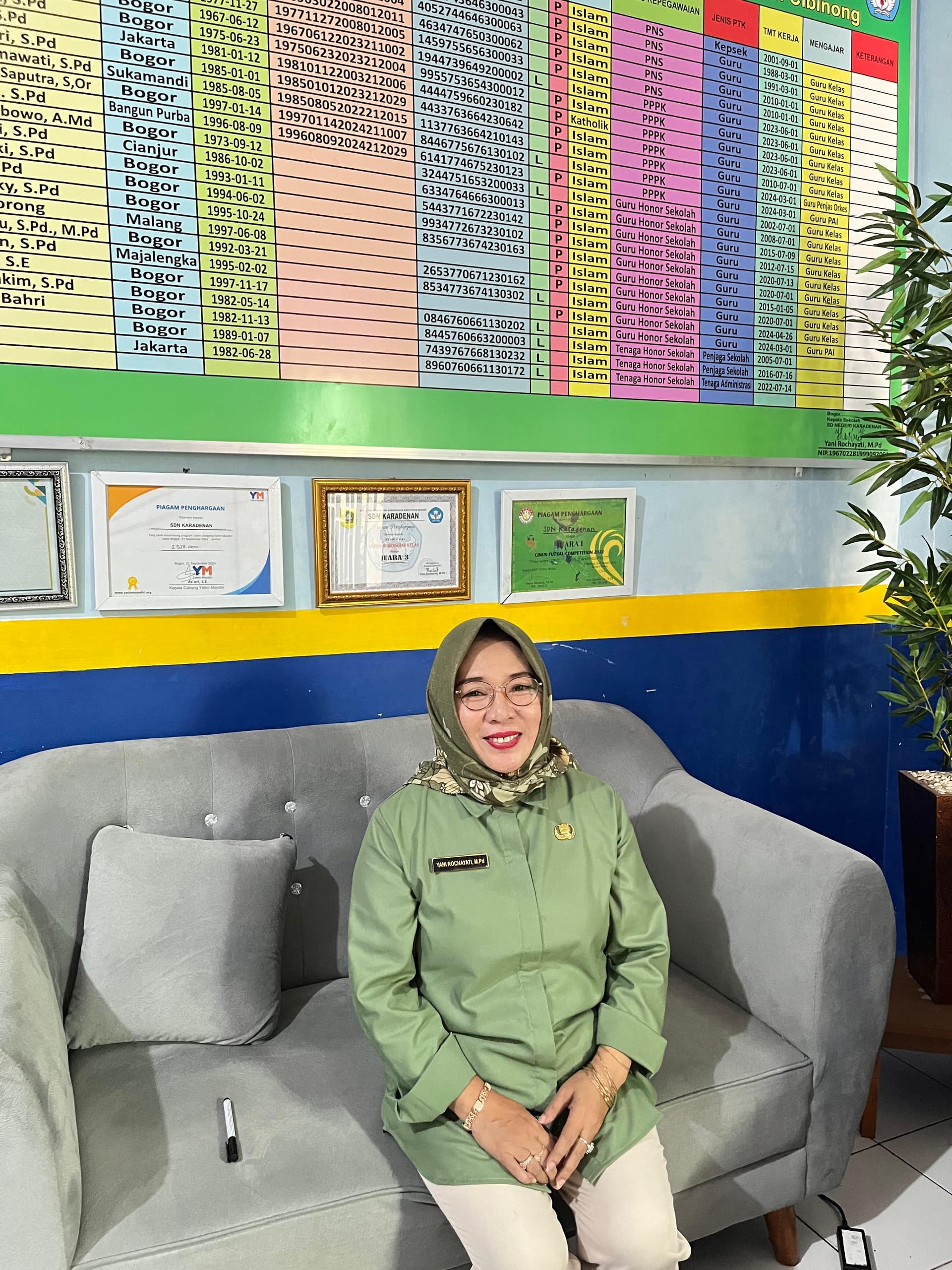 Kepala Sekolah